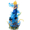 Dragon Ball Z Action Figure – Limited Edition GK Anime Statues