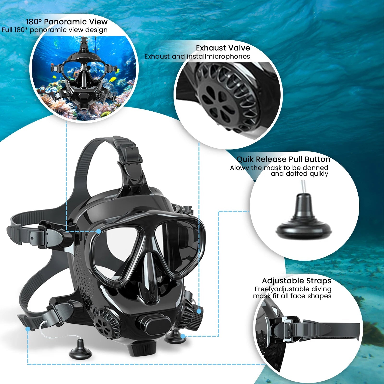 Full Face Diving Mask with Camera Mount - Homebound Essentials