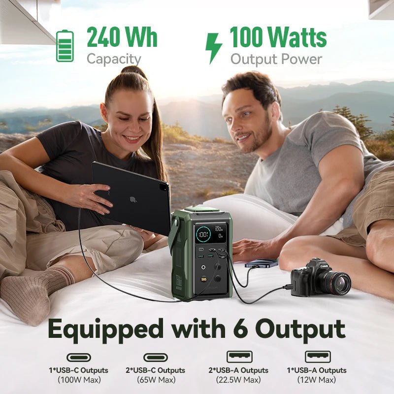 JoyRoom 75000mAh 240Wh Portable Power Station with 100W USB C Output - Homebound Essentials
