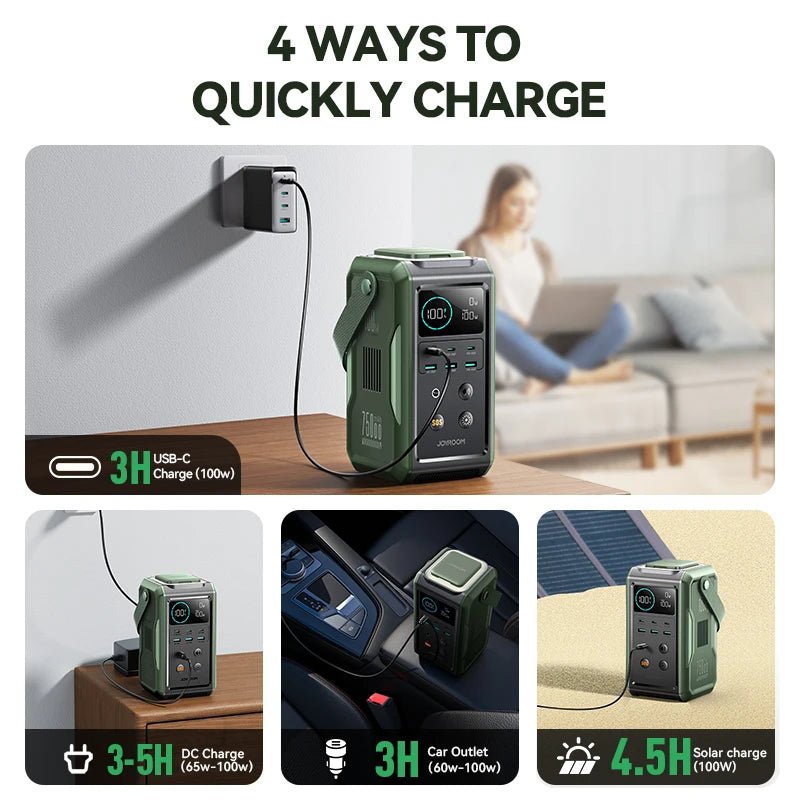 JoyRoom 75000mAh 240Wh Portable Power Station with 100W USB C Output - Homebound Essentials