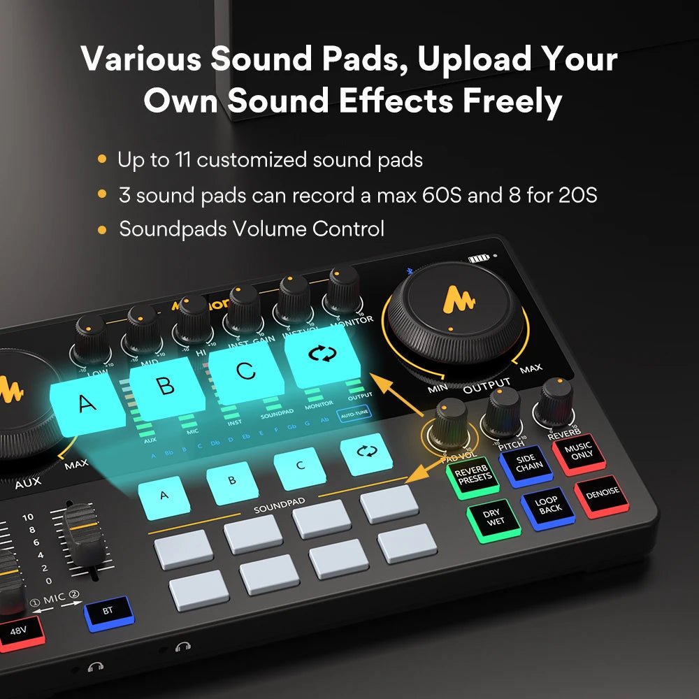 Maono Maonocaster AME2 Audio Interface Mixer - Homebound Essentials