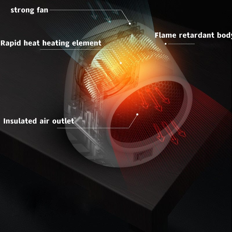 Mini Home Heater - Homebound Essentials