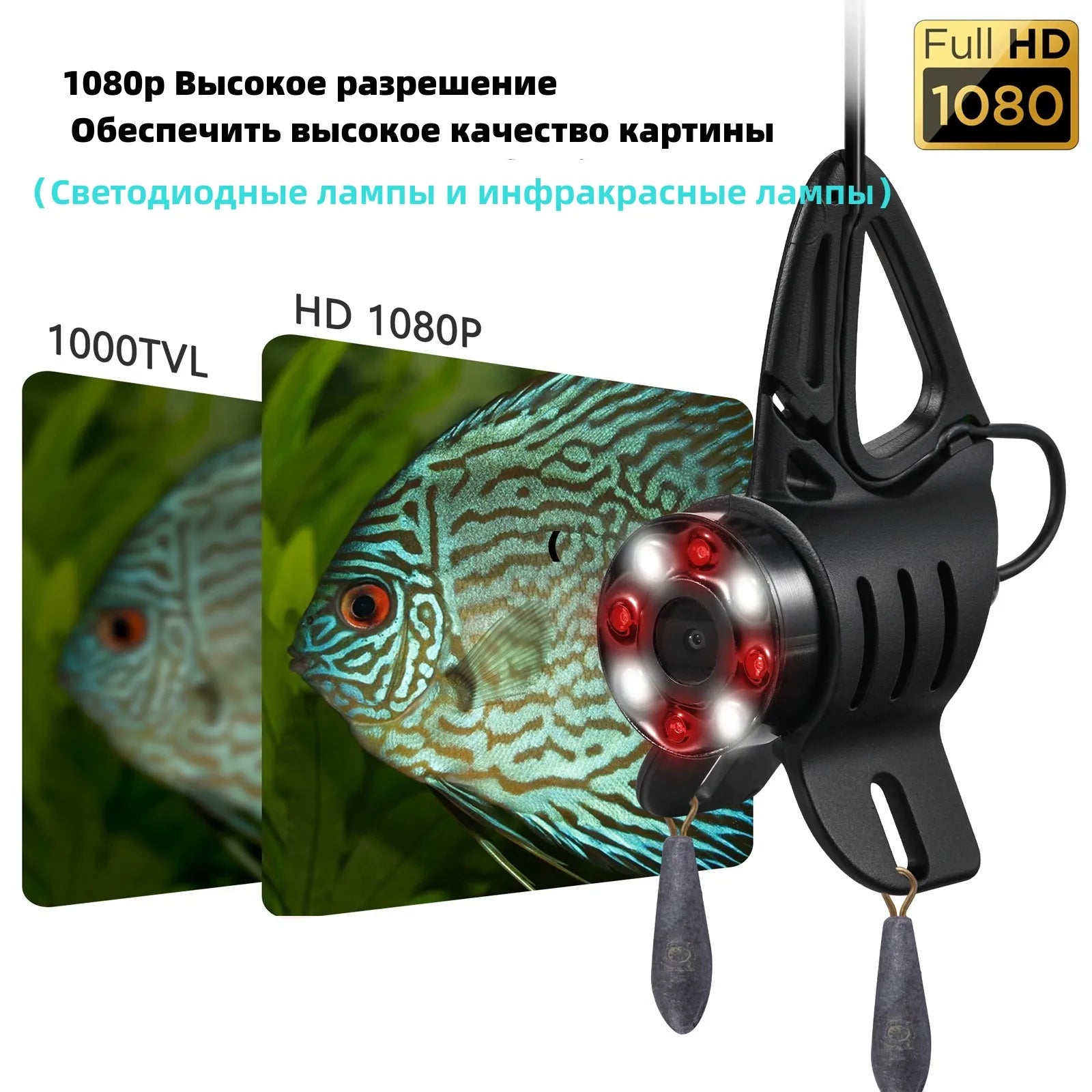 MOQCQGR 25M 10000mAh Battery Fishing Camera – 7 - Inch 1080P LCD Underwater Fish Finder - Homebound Essentials