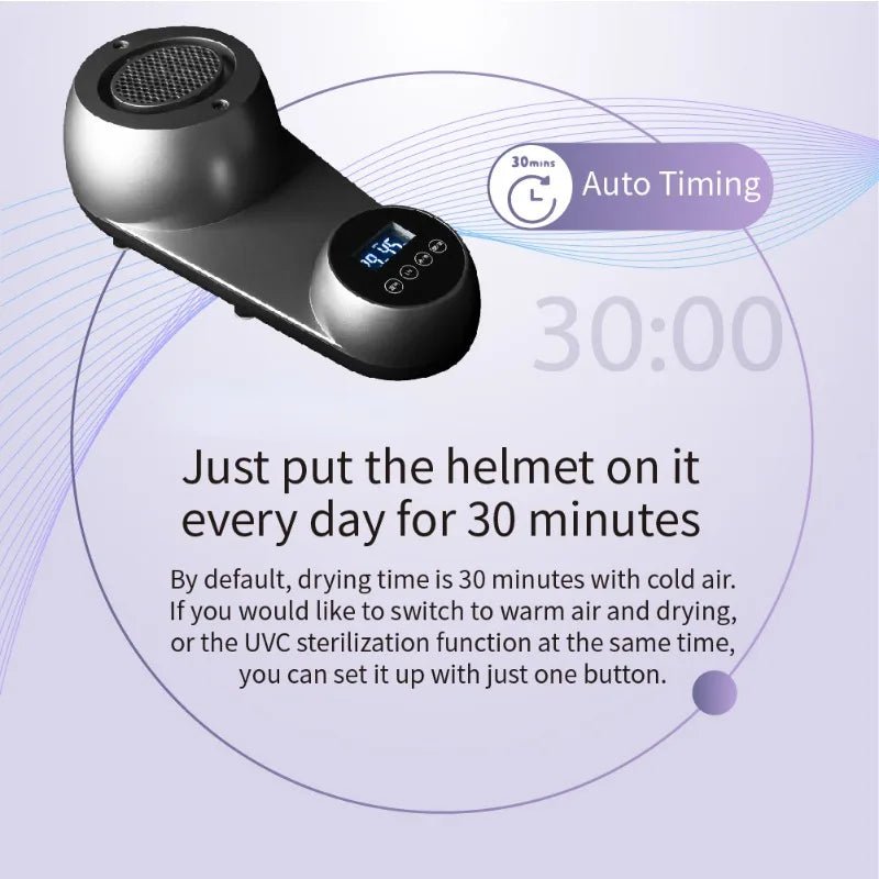 Motorcycle Helmet Dryer: Keep Your Lid Fresh, Dry, and Odor - Free - Homebound Essentials