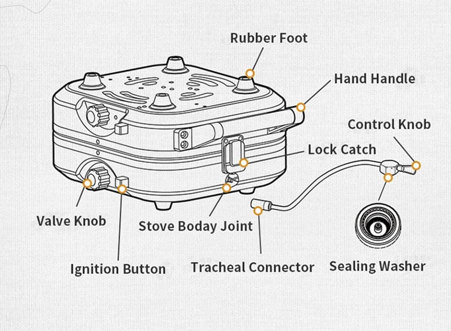 Naturehike - Phantom Portable Folding Double Fire Gas Stove - Homebound Essentials