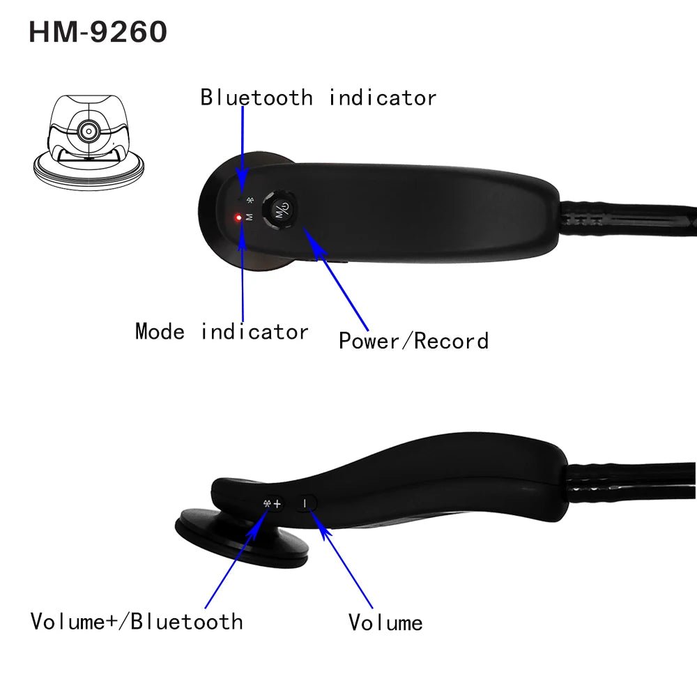 Premium Electronic Bluetooth Digital Stethoscope – Wireless & Intelligent - Homebound Essentials