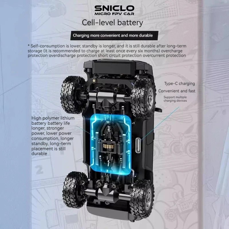 Sniclo Mini FPV Remote Control Car Drone: 1:43 Scale 4WD Off - Road Vehicle - Homebound Essentials