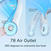 SportBreeze Adjustable Neck Fan: 4000 mAh Battery Rechargeable, 5 Speeds Adjustable,Twistable Hands - Free Bladeless Neckband for Sports - Homebound Essentials