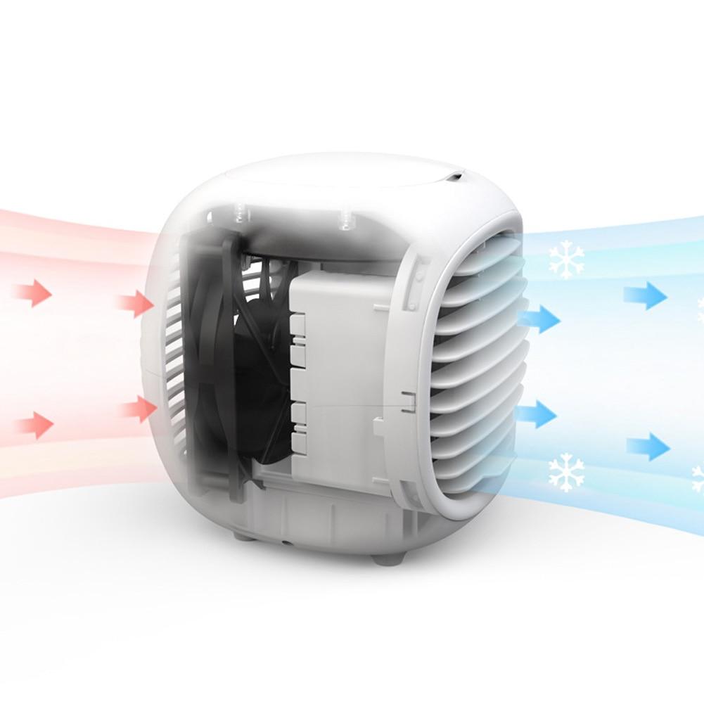 USB Mini Portable Air Conditioner - Homebound Essentials