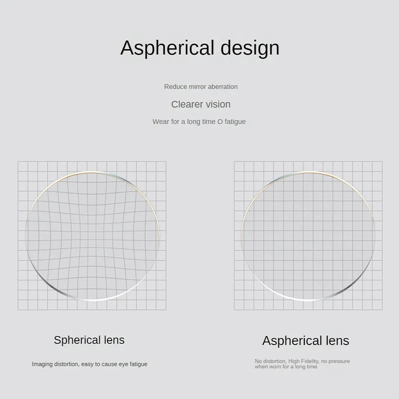 Xreal Air 2 / Air 2 Pro / Ultra Myopia Lens Custom Degree Smart AR Glasses - Homebound Essentials